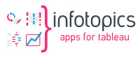 InfoTopics